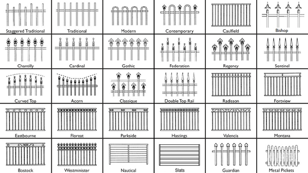 Important Factors to Consider Before Installing a Fence 8